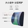 美物匠方形记忆棉腰靠 靠背办公室汽车学生椅子靠垫腰托腰椎靠背垫 青 实拍图