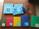 真不二藏传红花草本膏贴5盒混合装草本养生助眠护腰椎护腕贴药膏贴 实拍图
