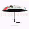 C'mon全自动晴雨伞三折防晒遮阳伞太阳伞女防紫外线便携 刺猬自动伞 实拍图
