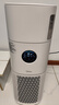 美的（Midea）【母婴认证加湿器】空气净化器一体鼻炎家用除甲醛除烟味除异味过敏原空气净化机RX400pro 实拍图