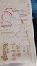 舒洁（Kleenex）牛乳纸6层80抽*5包纸巾乳霜纸婴儿保湿卫生纸云柔巾柔润面巾抽纸 实拍图