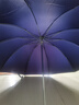 天堂 加大雨伞三折 晴雨两用商务伞经典格纹10骨大雨伞男女 藏青 实拍图