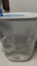 碧然德（BRITA）免安装过滤净水 滤水壶设计师系列 设计师壶Style蓝 3.5L 1壶13芯 PRO版【爆款囤货装】 实拍图