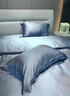 进出口防螨莱赛尔天丝四件套轻奢高级感被套床单床笠凉感床品套件 轻奢-夏日蓝【莱赛尔兰精天丝】 1.8m床单款四件套-被套200X230cm 实拍图