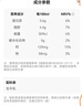 伊利【新鲜日期】金典纯牛奶早餐奶整箱250ml*16盒 3.6g乳蛋白 礼盒装 实拍图