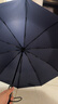 天堂 全自动雨伞三折 10骨加固一键开收易甩干简约晴雨伞 藏青 实拍图