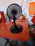 伸缩折叠小风扇家用静音充电型办公台式USB桌面宿舍大风力无线夏台面落地两用折叠电风扇 【直插无调档开关】随机颜色 实拍图