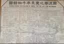 【附赠国语四千年来变化潮流图】汉语四千年 写给大家的汉语知识普及读物 古代汉语研究读物画说汉字说文解字书籍现代汉语演变历程 汉语四千年 赠国语演变地图 汉语发展史科普书籍 实拍图