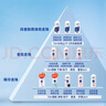 妮维雅（NIVEA）抑汗香体腋下止汗露干爽滚珠精华爽身走珠液12ml母亲节实用礼物 实拍图