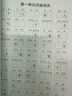 质印适用联想m7206硒鼓LT201粉盒m7216nwa墨盒LD201墨粉m1851打印机S1801 【标准版】LT201粉盒 实拍图