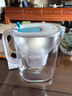 碧然德（BRITA）过滤净水器 家用滤水壶 Kalea 晨汐系列XL 3.5L（灰）+专家版滤芯2枚 实拍图