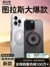 图拉斯支点壳【连续五年销量TOP1】 适用苹果15promax手机壳iphone15promax超薄磨砂磁吸支架透明防摔 实拍图
