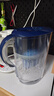 碧然德（BRITA）家用净水壶 滤水壶滤芯 MAXTRA+LE 去水垢专家滤芯 6枚装 实拍图