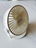 赛亿电风扇小风扇小台扇迷你USB手持便携电风扇小型学生宿舍床头办公室轻音桌面扇小型可车载风扇 实拍图