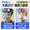 奥克云头戴式KN95专业防尘口罩防工业粉尘专用雾霾pm2.5装修电焊打磨 实拍图