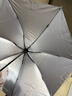 【全网爆款】手动UV折叠雨伞男女晴雨伞两用防晒遮阳黑胶伞 【新人福利】7骨 纯色随机无黑胶 实拍图