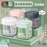 晨光(M&G)文具单孔小屑盒小学生卷笔刀转笔刀削笔刀铅笔削笔器 学习用品 黑APS912D211 实拍图