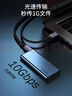 胜为（shengwei）USB3.2转Type-c数据传输USB-C快充线10Gbps 移动硬盘适用iphone15-17华为1.5米 AUC0015J 实拍图