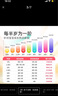 弥鹿（MiDeer）进阶拼图幼儿早教纸质大块拼图2阶-亲子动物(收纳袋款)儿童礼物 实拍图