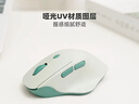 惠普（HP）Engineer1人体工学鼠标中小手女性鼠标 绿色 无线蓝牙双模式办公鼠标 蓝影传感器PAW3220 实拍图