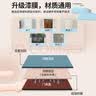 三青 入户门改色漆卧室门铁门防锈漆防盗门翻新金属漆水性环保油漆 深空灰【热卖】 1kg【可刷普通防盗门双面】 实拍图