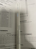 倍思电容笔iPad触控笔适用2026年款iPad Pro/Air8/Mini/iPad11平板触屏手写笔Applepencil二代 实拍图