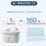 膳魔师净水壶 滤水壶 过滤水壶 家用过滤器 家用滤水壶 净水器 滤芯 适用碧然德 12只装适用碧然德（送进口饮水杯） 实拍图