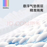 bebebus金标安睡纸尿裤超薄透气尿不湿新生儿安睡一整夜XL28片 实拍图