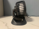恩柏盛车载电风扇usb家用宿舍办公室12V24V大货车轿车SUV大风力强风制冷 实拍图