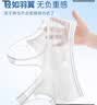 FitonTon少女内衣女学生内衣发育期女童夏季背心运动少女文胸大童儿童内衣 实拍图