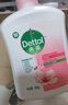 滴露（Dettol）健康抑菌洗手液滋润倍护500g 消毒抑菌99.99% 儿童适用不含酒精 实拍图