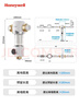 霍尼韦尔（Honeywell）一键自动洗反冲洗 前置过滤器 13T/H大通量 净水器排行前十名 防爆全屋净水器厨房家用0铅 D10 实拍图