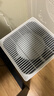 米家小米空气净化器4lite 除甲醛除菌除异味 空气伴侣 除PM2.5 AC-M17-SC 实拍图