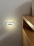 心有所属智能人体自动感应灯夜间人来即亮人走即灭夜灯走廊过道入户门壁灯 实拍图