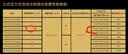 康迪拉家族儿童合金玩具车男孩宝马警车声光回力汽车模型摆件男女孩生日礼物 实拍图