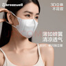 松研（Breazwell）一次性3d立体口罩女高颜值防晒防尘雾霾超薄透气白色独立包装30只 实拍图