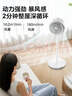 美的（Midea）【暴风循环】空气循环扇大风量摇头电风扇家用台式落地扇轻音卧室节能小风扇柔风轻羽扇 FGA24TQ 实拍图