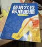 经络穴位标准图册 实拍图