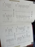 中华上下五千年+世界上下五千年（套装共2册 布面精装 彩图珍藏版 美绘国学系列） 实拍图