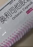 舒尔佳奥利司他胶囊60mg*24粒 减脂减重 排油瘦身 治疗肥胖 国药准字 减肥药 中国专利金奖 抑制脂肪 塑身 实拍图