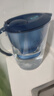 碧然德（BRITA） 过滤净水器 家用滤水壶 净水壶 海洋系列 3.5L蓝色 一壶六芯装 环保加固包装 实拍图