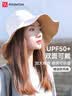 FitonTon防晒帽女遮阳帽夏季户外海边骑车太阳帽百搭帽子女双面可戴渔夫帽 实拍图