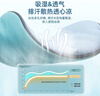 戴思（DAISI）冰丝眼罩睡眠遮光凉温两面可用适用午睡旅游神器助眠男女可调节 实拍图