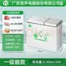 YO广东电器股份有限公司旗下冰柜家用小型冷柜大容量保温柜冷藏冷冻展示柜双温无霜卧式 209升级双温【一级能效】全国联保+全铜管 130L 全国联保丨多仓发货 实拍图