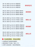 动物卡片早教认知书一岁益智婴儿幼看图识物蔬菜水果认物书 安全材质3盒装【动物+水果+认数】 实拍图