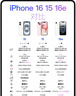 Apple/苹果【国家补贴】新品发布 iPhone 16e（A3410）256GB 黑色 支持移动联通电信5G 双卡双待手机 实拍图