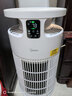 美的（Midea） 卫健委备案 宠物专用空气净化器 吸猫毛除过敏原 除醛除异味  杀菌消毒除臭  宠物家庭专享 【宠物专享】小怪兽PET500 实拍图