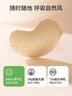 SecretWorld胸贴女无痕隐形小胸凸点防走光乳贴无肩带大胸聚拢拍婚纱专用文胸 实拍图