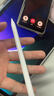倍思电容笔iPad苹果笔适用2026年款Pro/Air/Mini7/iPad11平板触控触屏手写笔applepencil二代 实拍图