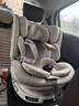 惠尔顿（Welldon）智转2PRO+儿童安全座椅0-7岁i-Size智能通风新生婴儿宝宝车载专用 实拍图